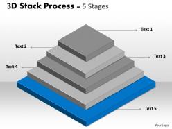 3d stack process with 5 stages