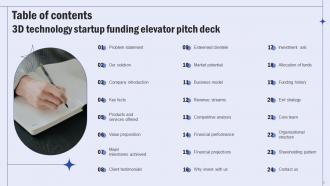 3D Technology Startup Funding Elevator Pitch Deck Ppt Template Impressive Designed