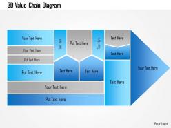 3d value chain diagram powerpoint template