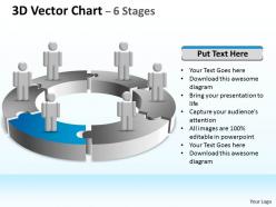3d vector chart 6 stages