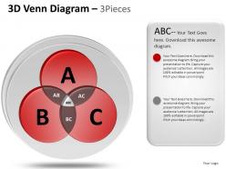 3d venn diagram 2 and 3 powerpoint presentation slides
