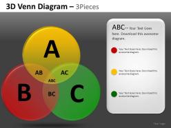 3d venn diagram 2 and 3 powerpoint presentation slides db