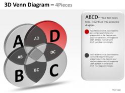 3d venn diagram 4 pieces powerpoint presentation slides