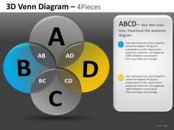 3d venn diagram 4 powerpoint presentation slides db