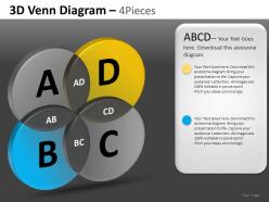 3d venn diagram 4 powerpoint presentation slides db