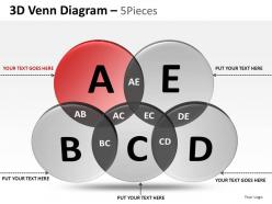 3d venn diagram 5 pieces powerpoint presentation slides