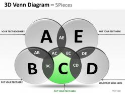 3d venn diagram 5 pieces powerpoint presentation slides