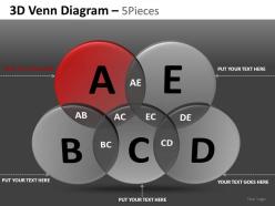 3d venn diagram 5 powerpoint presentation slides db
