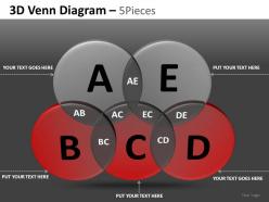 3d venn diagram 5 powerpoint presentation slides db