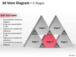 3d venn diagram 5 stages 4