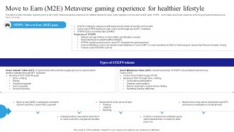 3D Verse Fusion Of Physical Reality Move To Earn M2e Metaverse Gaming Experience AI SS V