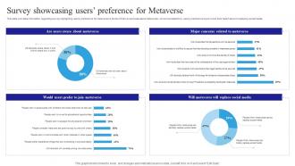 3D Verse Fusion Of Physical Reality Survey Showcasing Users Preference For Metaverse AI SS V