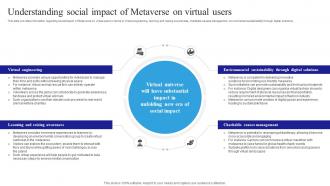 3D Verse Fusion Of Physical Reality Understanding Social Impact Of Metaverse On Virtual Users AI SS V