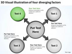 3d visual illustration of four diverging factors circular network ppt powerpoint templates