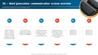 3G Third Generation Communication System Overview 1G To 5G Technology