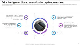 3G Third Generation Communication System Overview Evolution Of Wireless Telecommunication