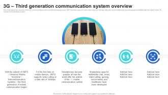 3g Third Generation Communication System Overview Mobile Communication Standards 1g To 5g