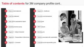 3M Company Profile Powerpoint Presentation Slides CP CD Good Downloadable