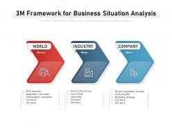 3m framework for business situation analysis
