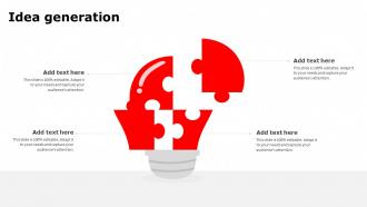 3M Investor Funding Elevator Pitch Deck Ppt Template Good Images