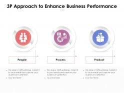 3p approach to enhance business performance