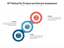 3p method for product and service assessment
