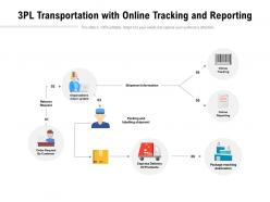 3pl transportation with online tracking and reporting