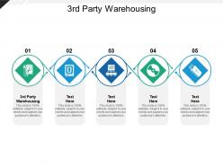 3rd party warehousing ppt powerpoint presentation ideas format cpb