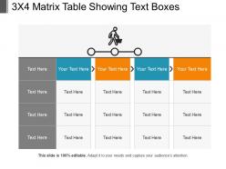 3x4 Matrix Table Showing Text Boxes