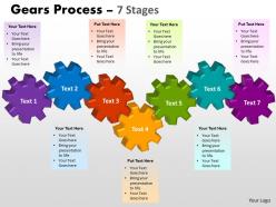 40 gears process 7 stages