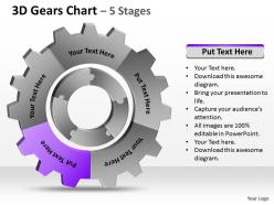45 3d gears chart 5 stages