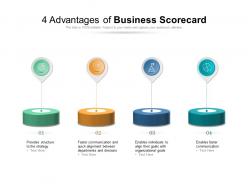 4 advantages of business scorecard
