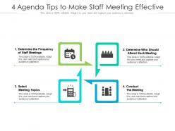 4 agenda tips to make staff meeting effective