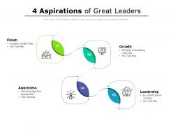 4 aspirations of great leaders