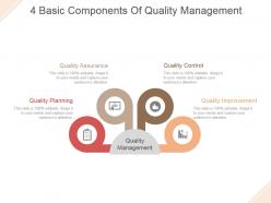 4 basic components of quality management example of ppt presentation