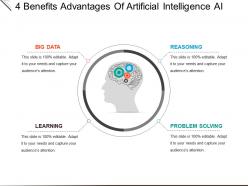 4 benefits advantages of artificial intelligence ai powerpoint guide