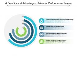 4 benefits and advantages of annual performance review