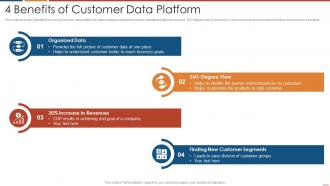 4 benefits of customer data platform