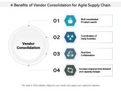 4 benefits of vendor consolidation for agile supply chain