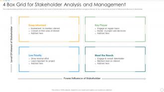 4 box grid for stakeholder analysis and management
