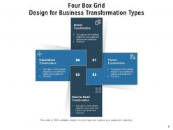 4 Box Grid Process Business Strategic Planning Performance Strategy