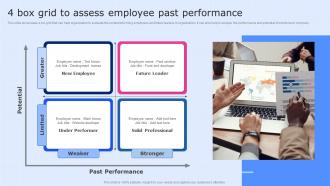 4 Box Grid To Assess Employee Past Performance