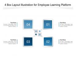 4 box layout illustration for employee learning platform infographic template