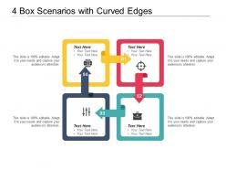 4 box scenarios with curved edges