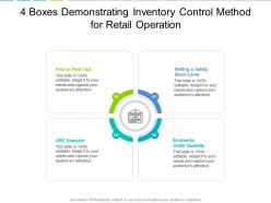 4 boxes demonstrating inventory control method for retail operation