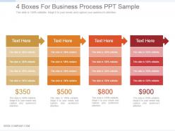 4 boxes for business process ppt sample