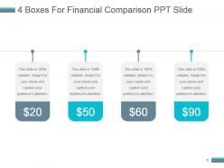 4 boxes for financial comparison ppt slide