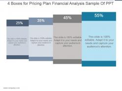 4 boxes for pricing plan financial analysis sample of ppt