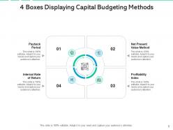 4 boxes observation analysis target value competition product