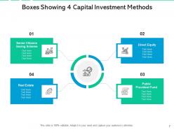4 boxes observation analysis target value competition product